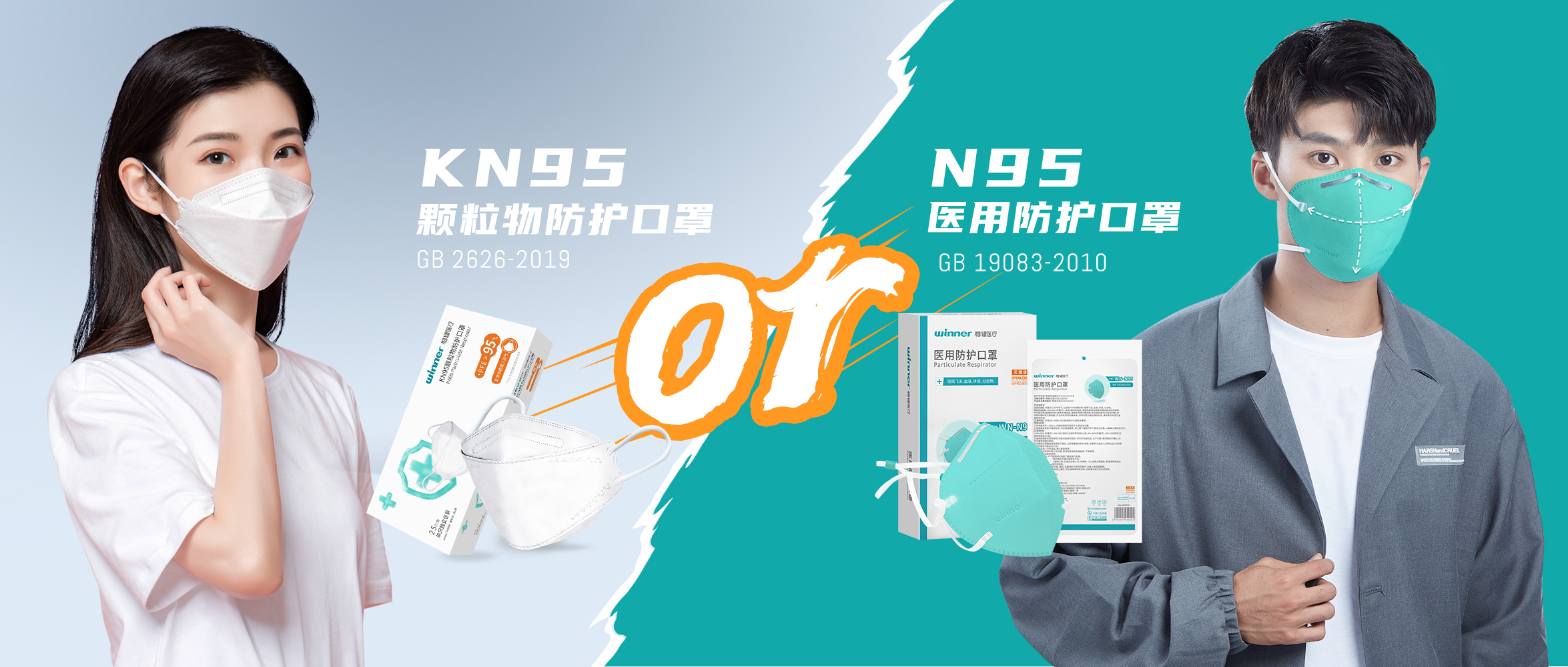 [科普] KN95口罩究竟有没有用？？？？