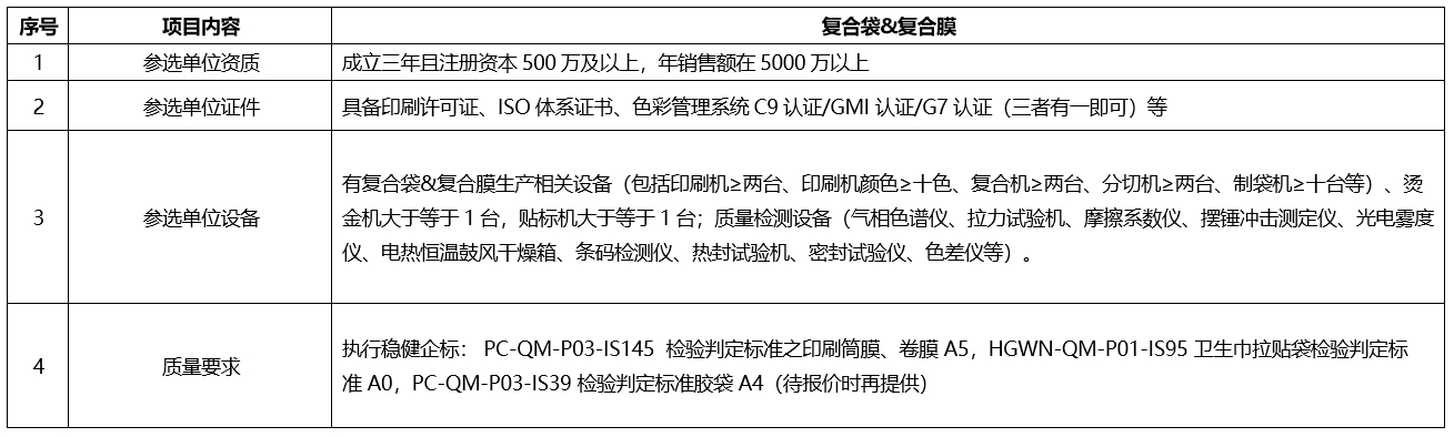 bti体育·(中国)官方网站APP下载